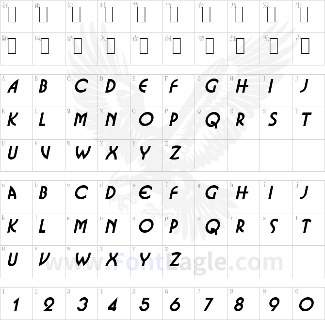 Busso-Extended-Italic