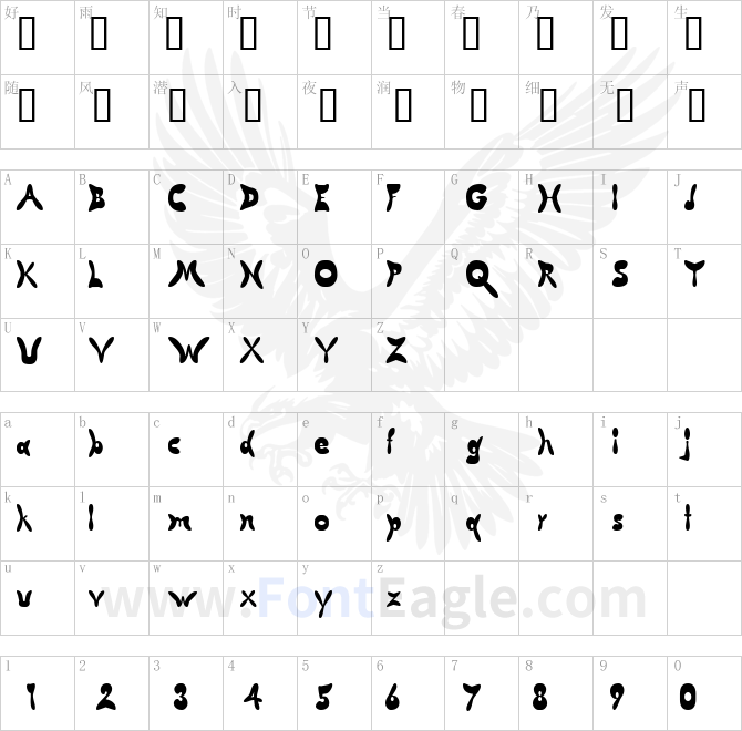 Butterfly-Chromosome-AOE