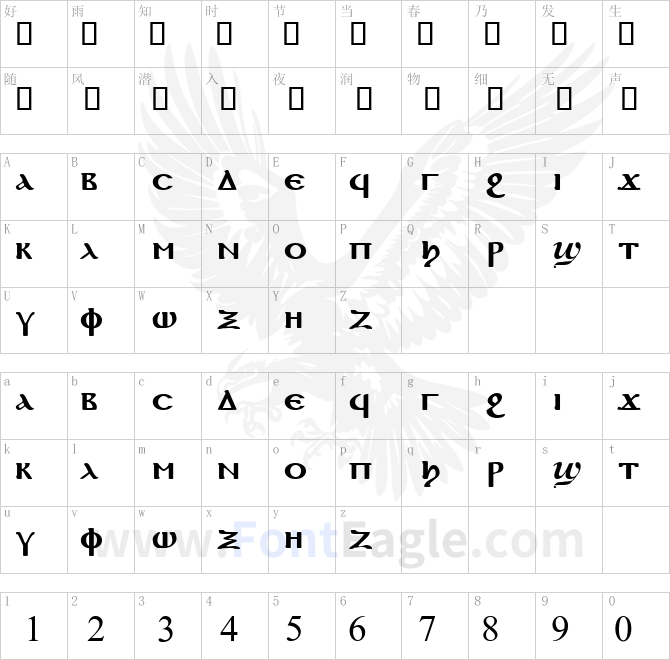 CS-Coptic-Manuscript-Normal