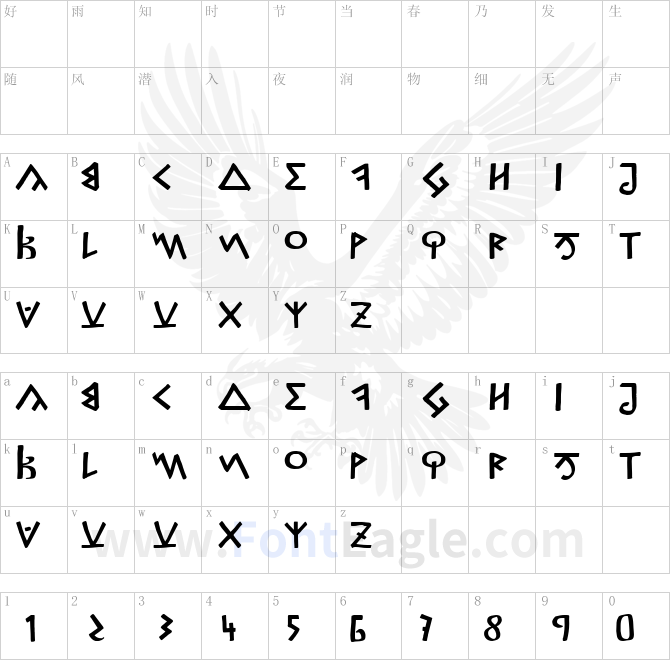 Capitalis-Goreanis-Medium