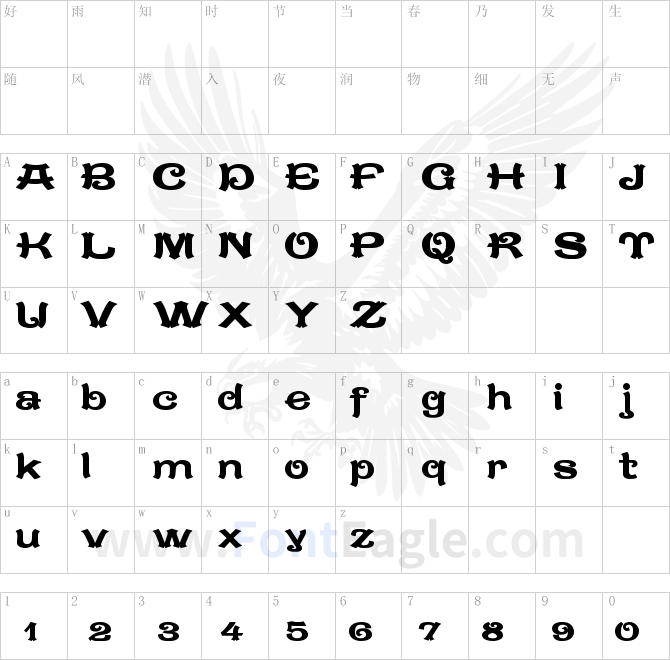 CaractereDoublet-Limited-Version