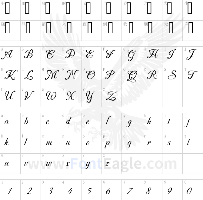 CarattereROB-Italic