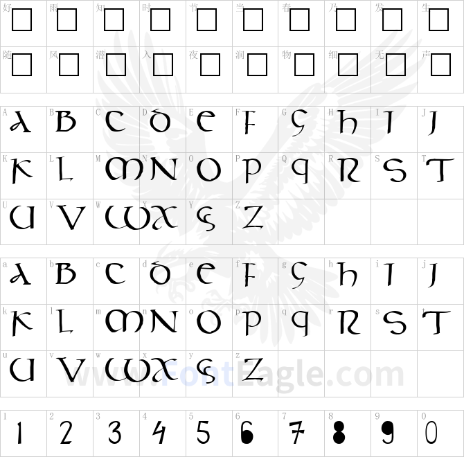 Celt-Script