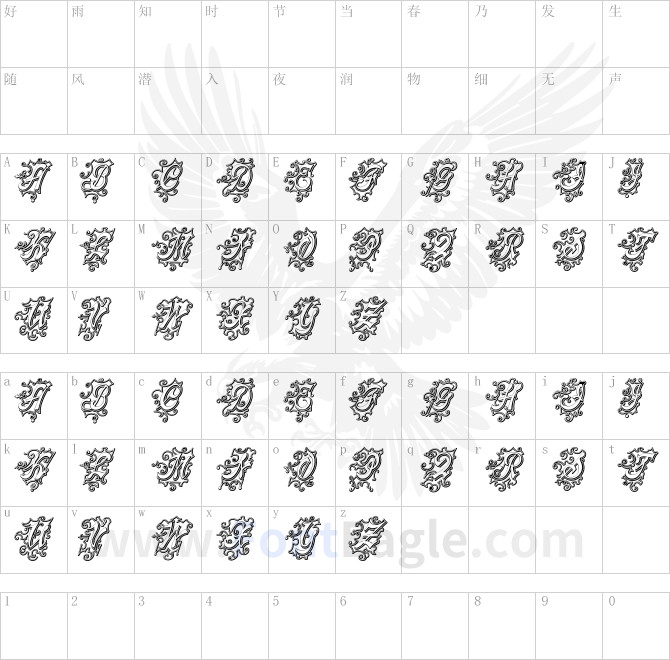 CentennialScriptFancy-Three