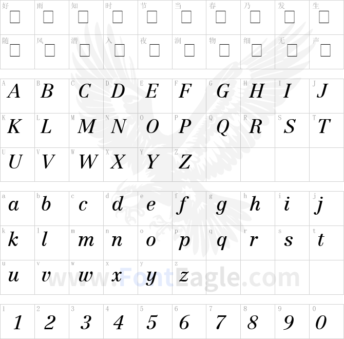 Century-Reprise-SSi-Italic
