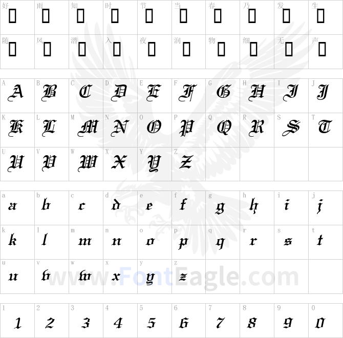 Certificate-BoldItalic