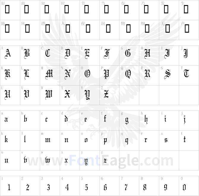 CertificateCondensed