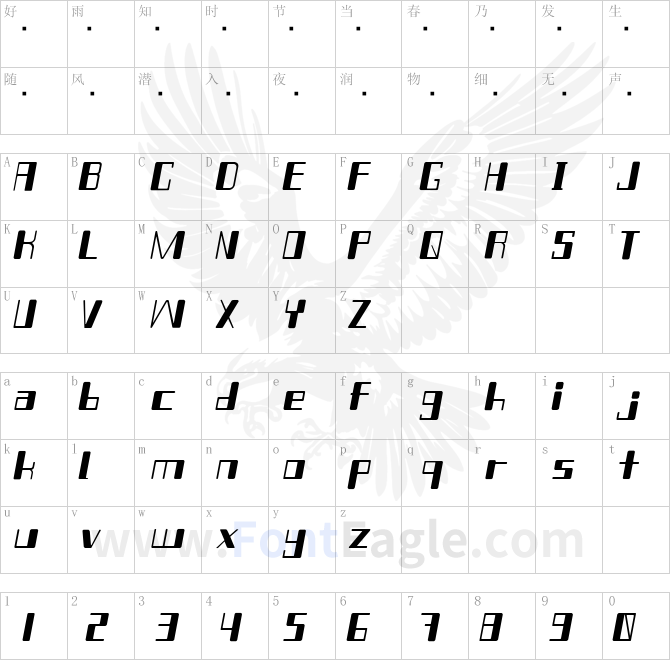 Chain-Reaction-Itaric