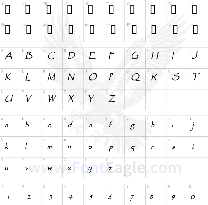 Chalk-Condensed-Bold-Italic