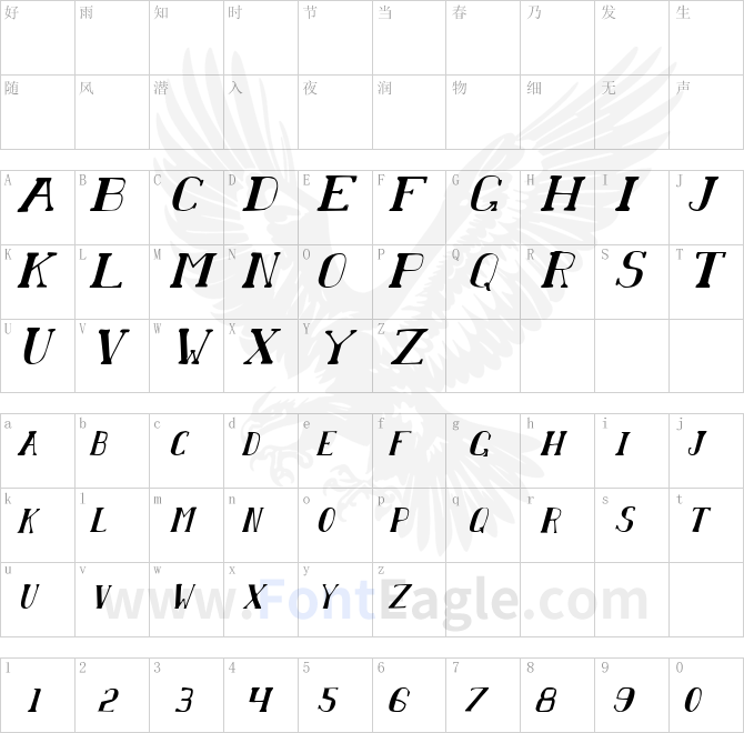 Chardin-Doihle-Condensed-Italic