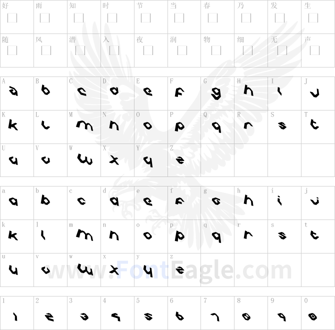 Charlie-s-Angles-Rotate