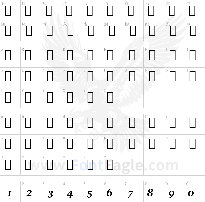 Charter-BdItAlt-BT-Bold-Italic-Alternate