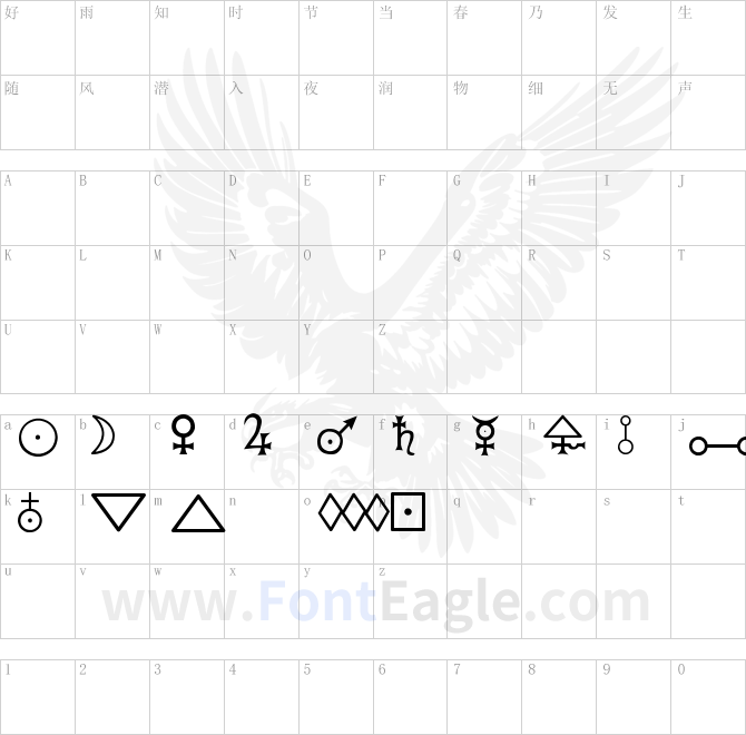 Chemical-Symbols-I-BC