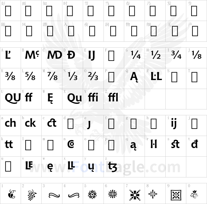 Chianti-Ext-BT-Bold-Extension