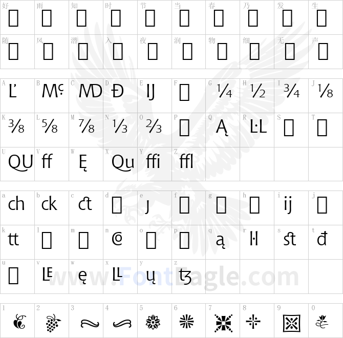 Chianti-Ext-BT-Extension