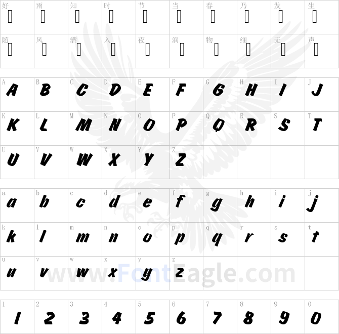 ChurchwardBruDReg-Italic