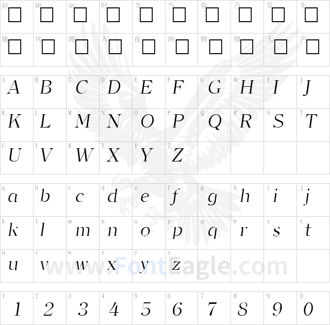 Clarity-Serif-Light-SF-Italic