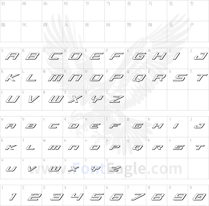 Concielian-Jet-3D-Italic