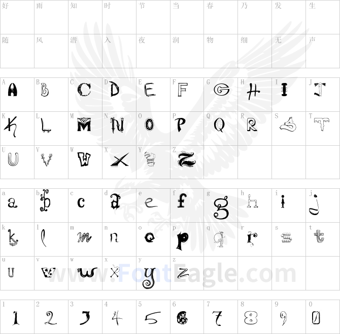 Conglomerfont