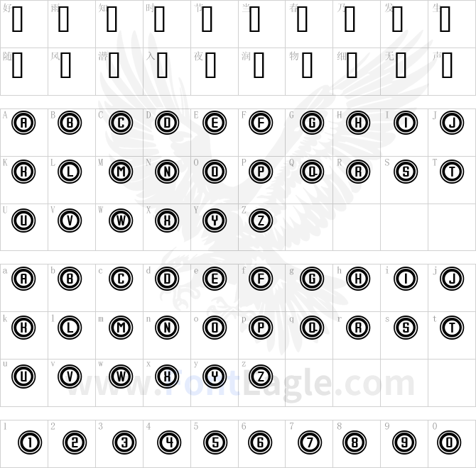 Console-Output