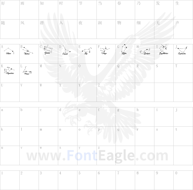 Constellations-Ostia