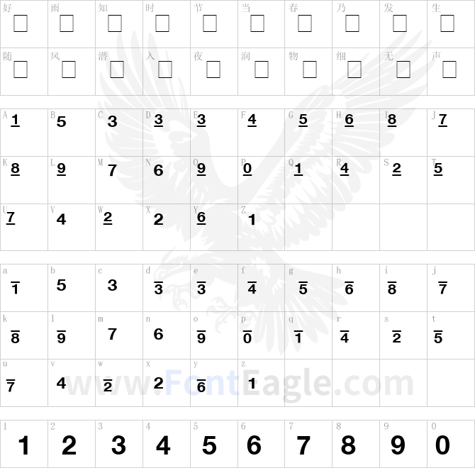 Context-Fractions-SSi-Fractions-Bold