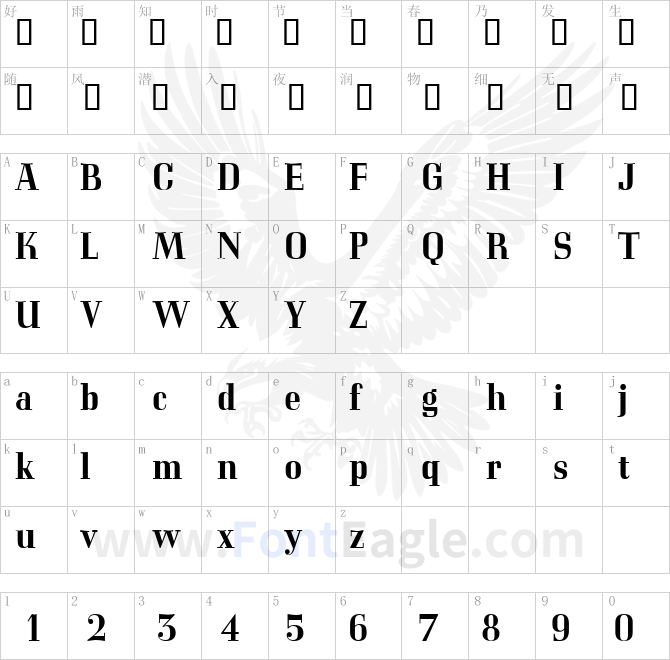 CorvetteMediDB-Normal