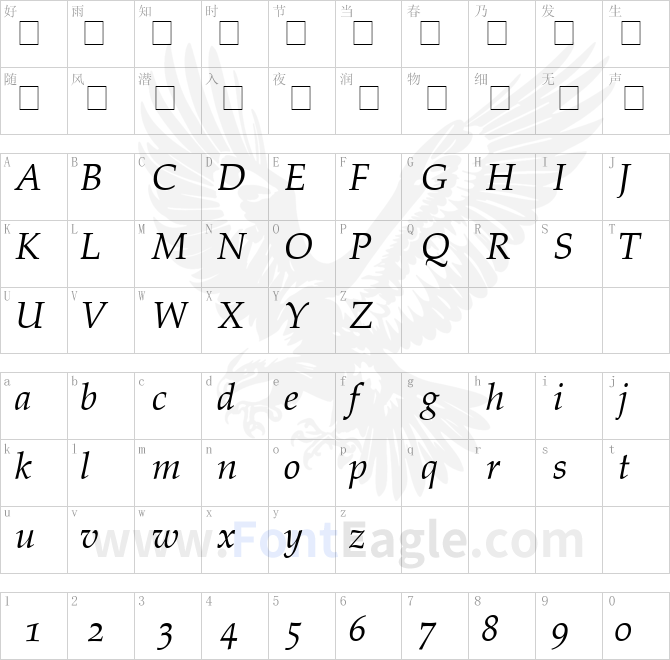 Criteria-OldStyle-SSi-Normal