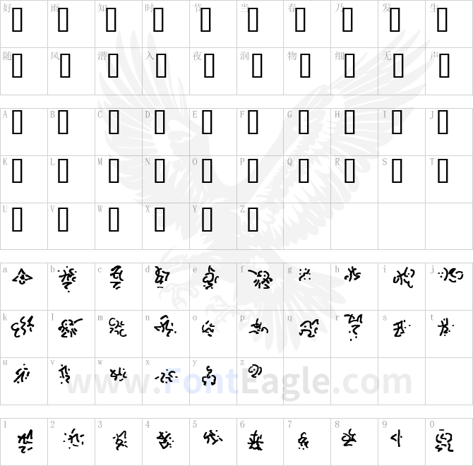 Cthulhu-Runes