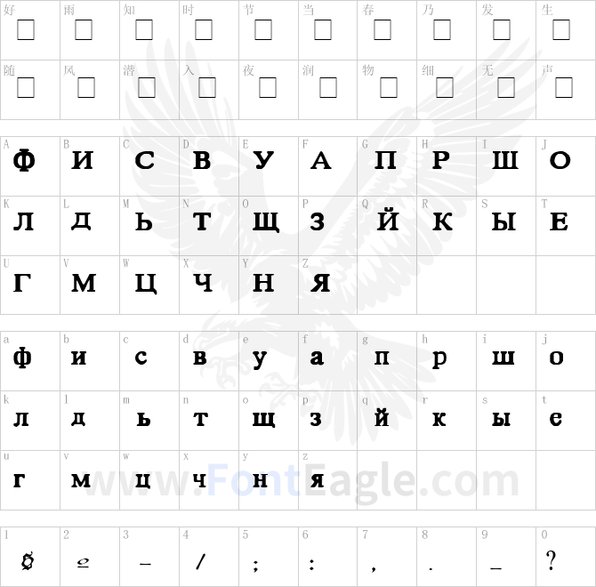 Cyrillic-Basic-Normal