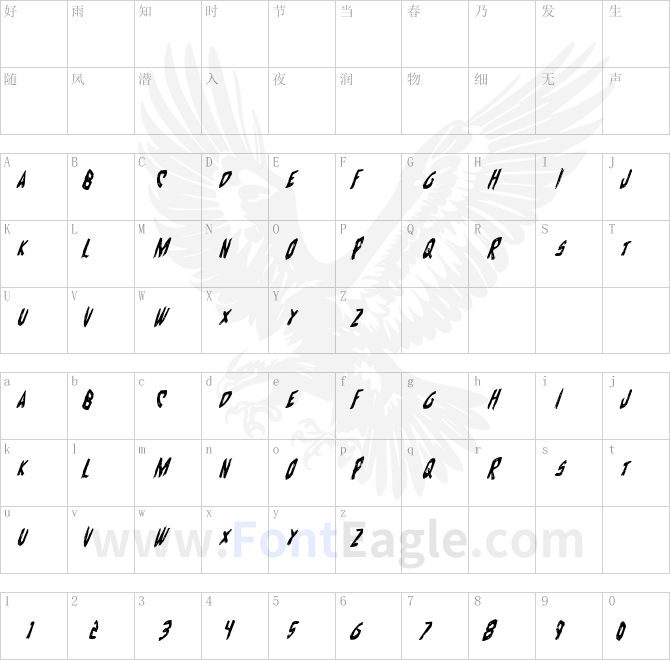 Cyrus-the-Virus-Condensed-Italic