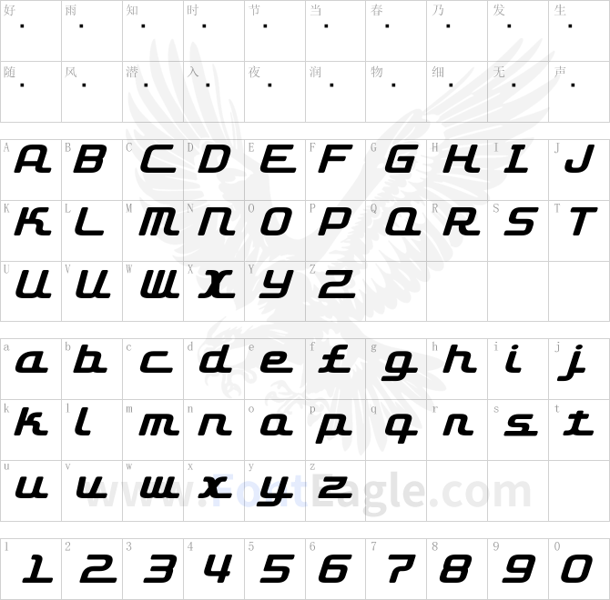 D3-Roadsterism-Italic