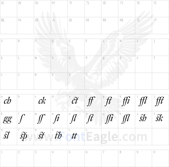 DTLFleischmannDAlternate-Italic