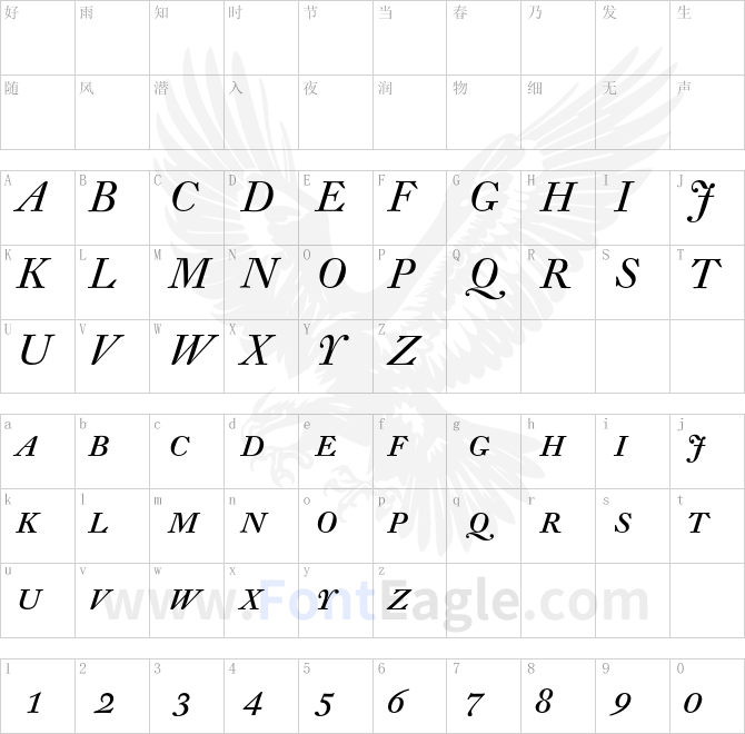 DTLFleischmannDCaps-Italic