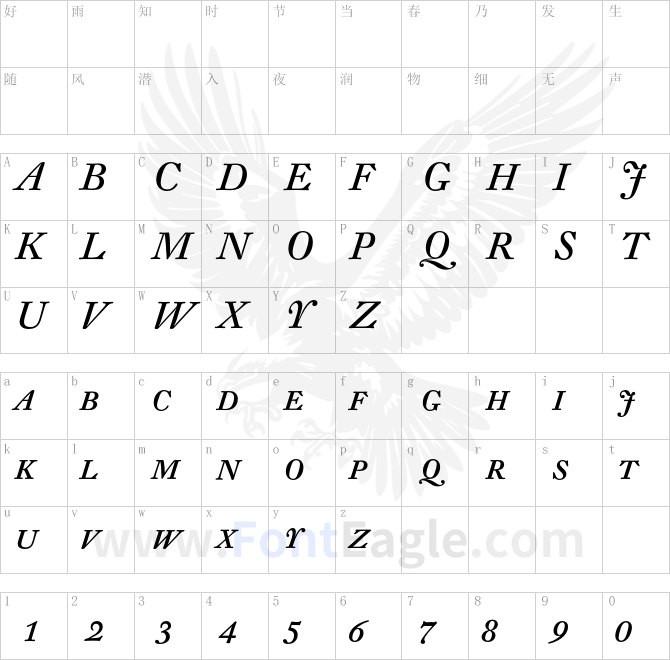 DTLFleischmannTCaps-Italic