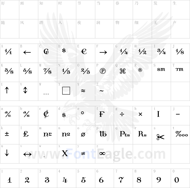 DallianceRomanFractions