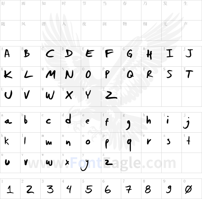 Daniel-Werneck-s-Handwriting