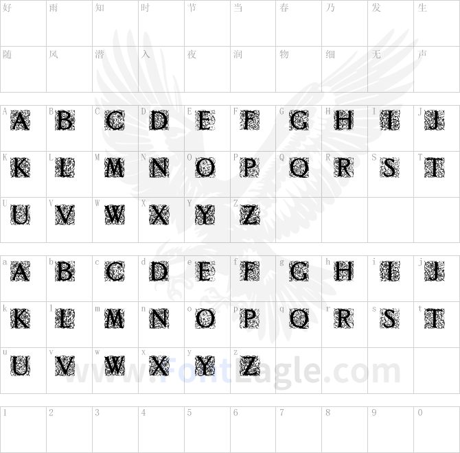 Decorated-Roman-Initials