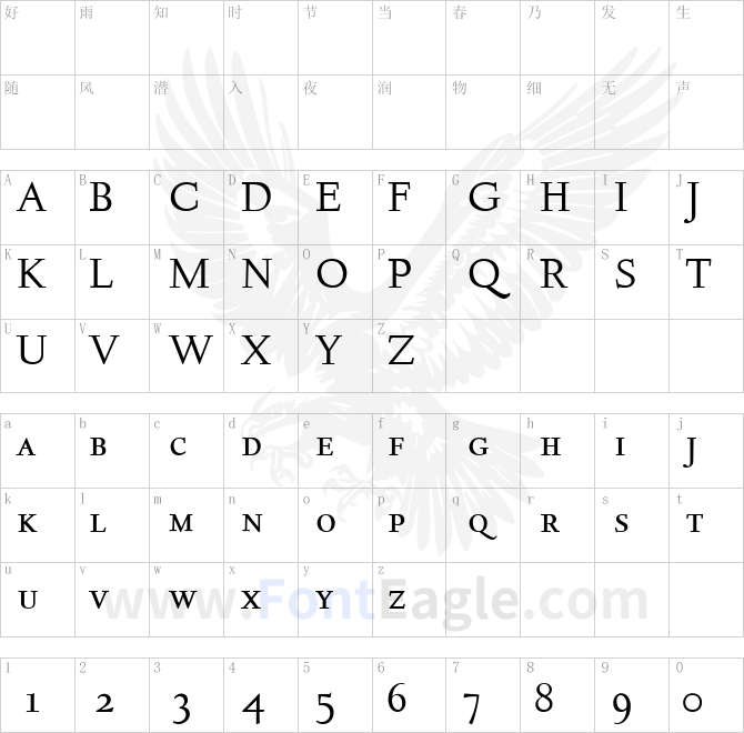 Deepdene-Expert-Roman