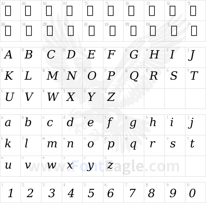 DejaVu-Serif-Italic