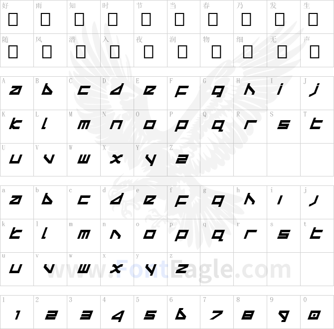 Delta-Ray-Bold-Italic