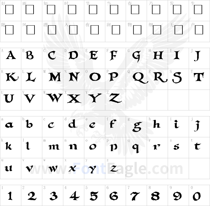 Demo-of-Gabriel-Regular
