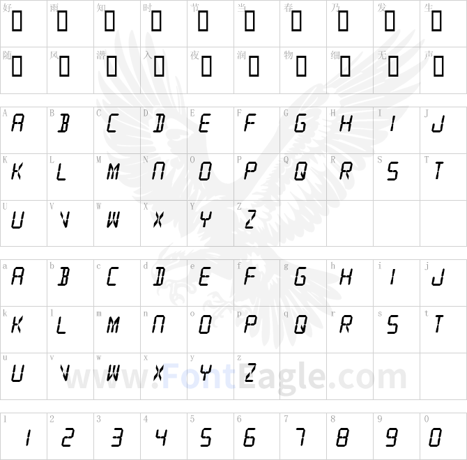 Digital-Readout-Thick-copy-2-