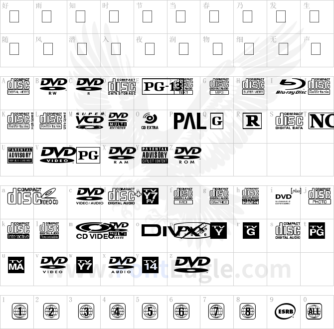 DigitalSymbols