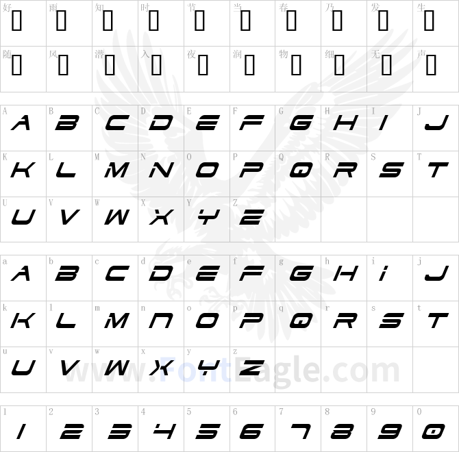 Dodger-Condensed-Italic