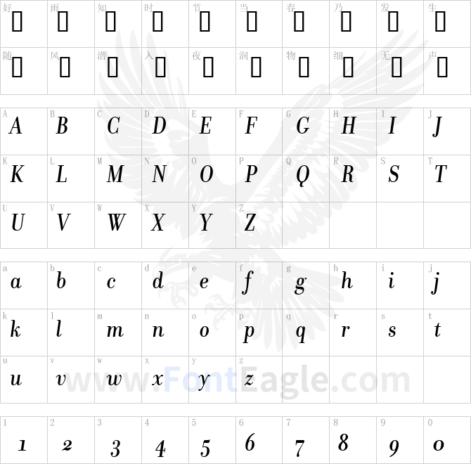 Donatora-Medium-OSF-Italic