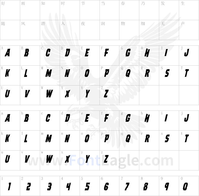 Dread-Ringer-Condensed-Italic