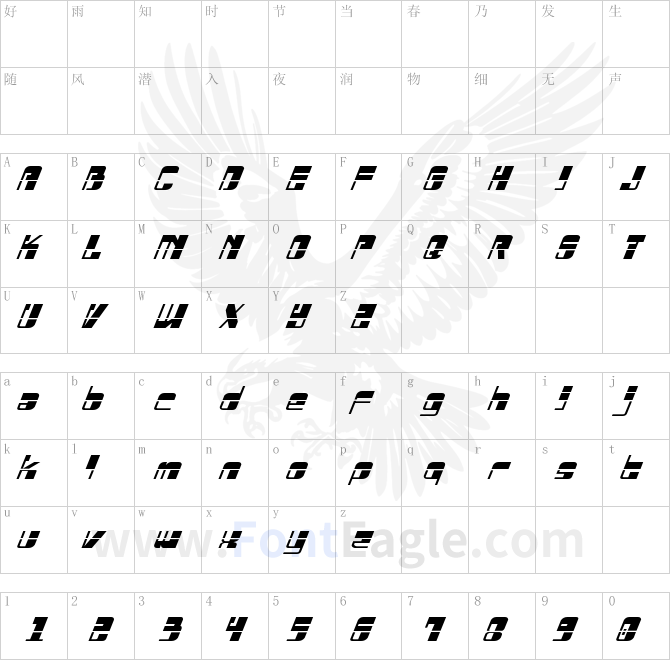 Drosselmeyer-Laser-Italic