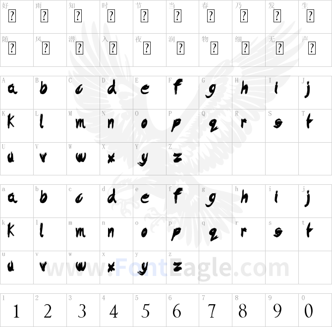 Dysfunctional-Family
