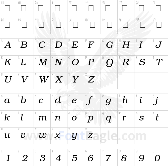 ER-Bukinist-KOI-8-Italic